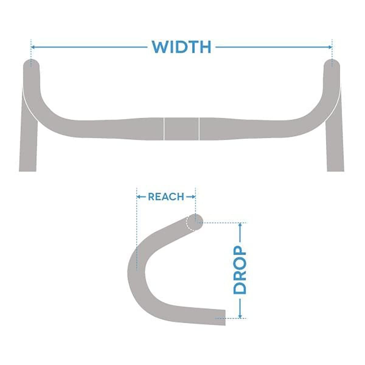 Cintre RITCHEY LOGIC CURVE