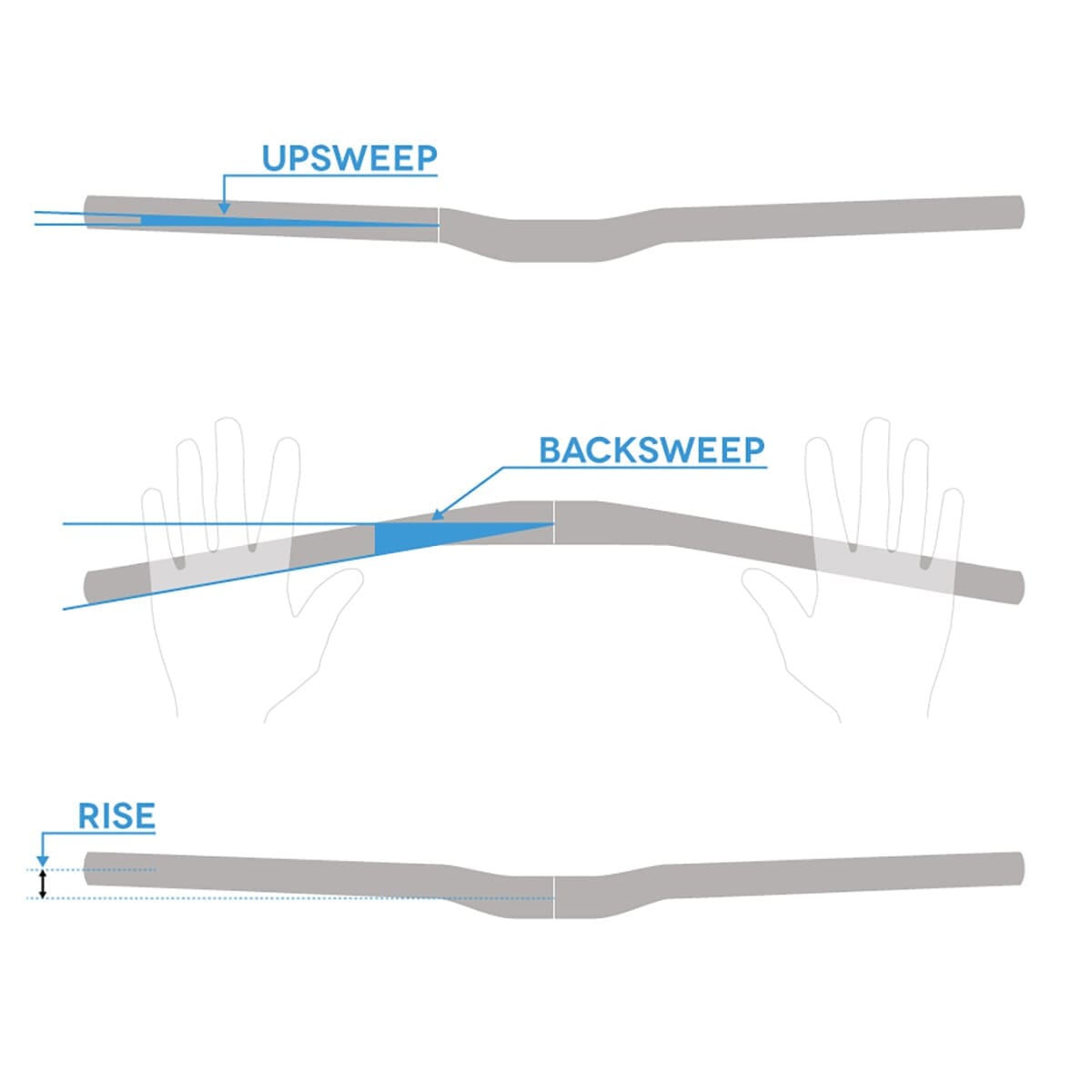 ENVE M6 Percha Subida 25mm 780mm