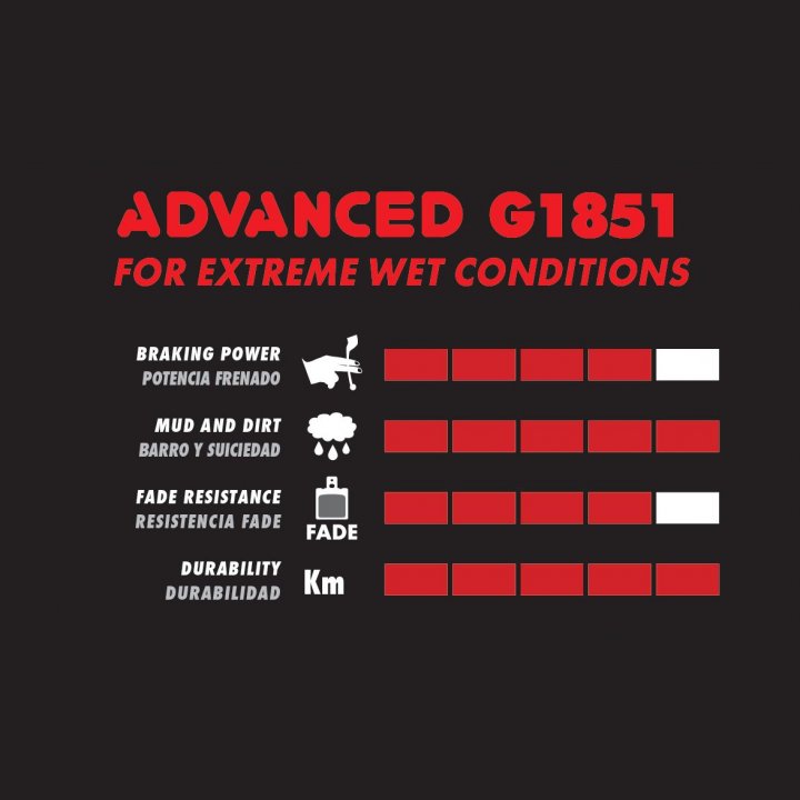 GALFER ADVANCED Pastillas de freno semimetálicas SRAM Level Ultimate A1/ TLM A1/ Red 22 / Force / Rival / S700