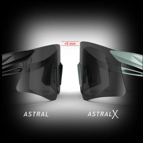 RUDY PROJECT ASTRAL X Cristal Lila Gafas RP Optics Multilaser Oro Rosa