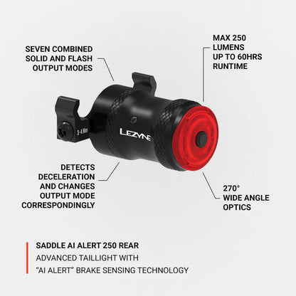 Luz Trasera LEZYNE SADDLE Ai ALERT 250