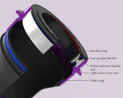Caja de Pedalier WOLFTOOTH T47 Externa 30mm Ultraviolet Purple