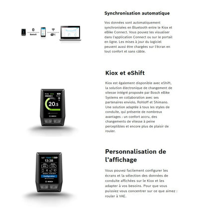 Kit Completo Pantalla BOSCH KIOX