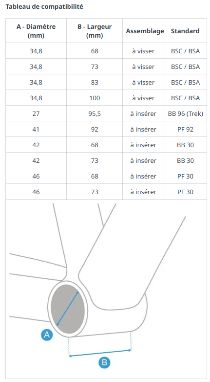 CAMPAGNOLO RECORD ULTRA-TORQUE plato italiano