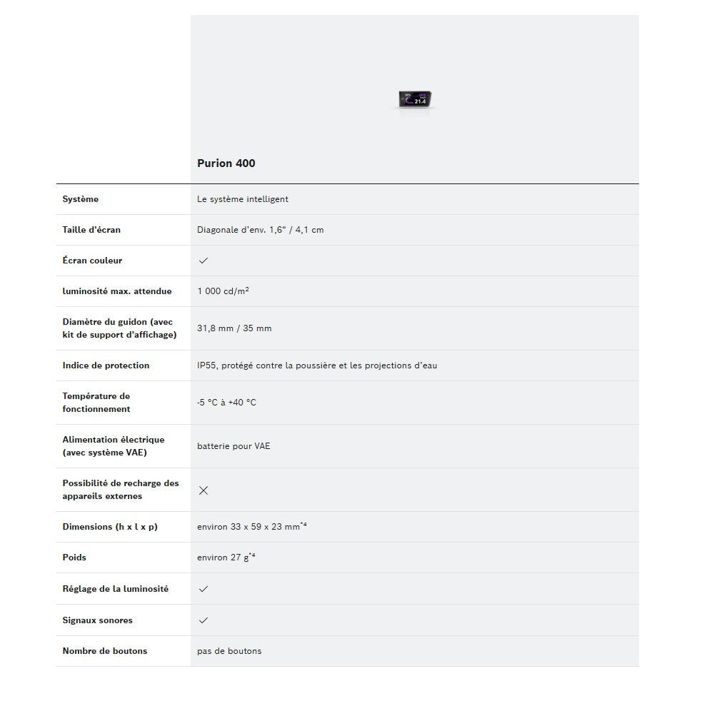 Kit Complet Écran BOSCH PURION 400 35 mm