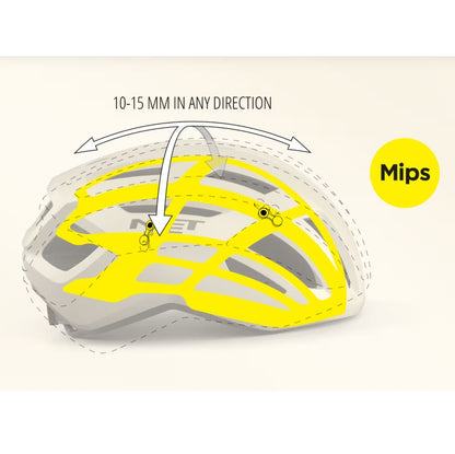 Casco Carretera MET VINCI MIPS Gris