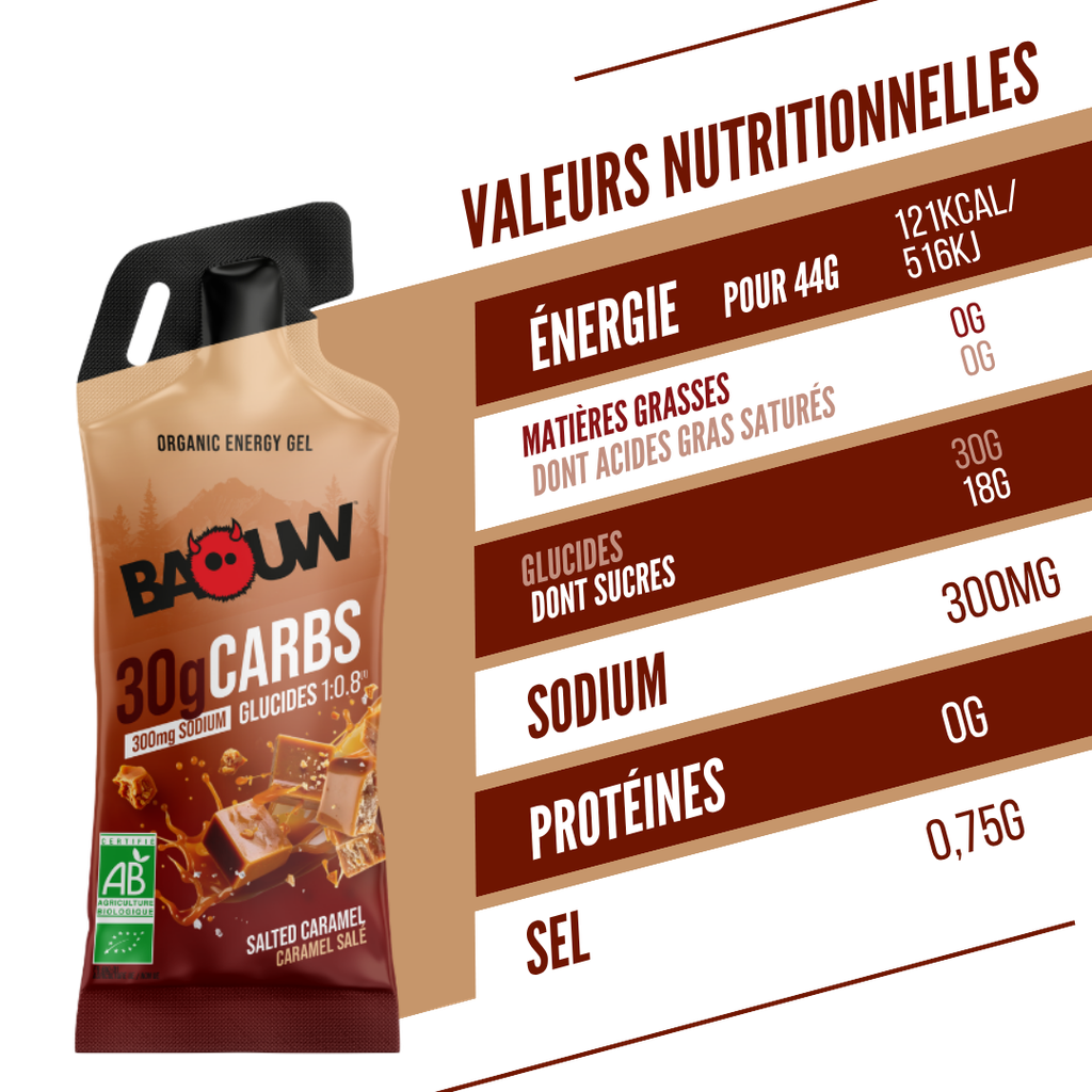 Gel Energético BAOW (44g) Limón/Caramelo Salado