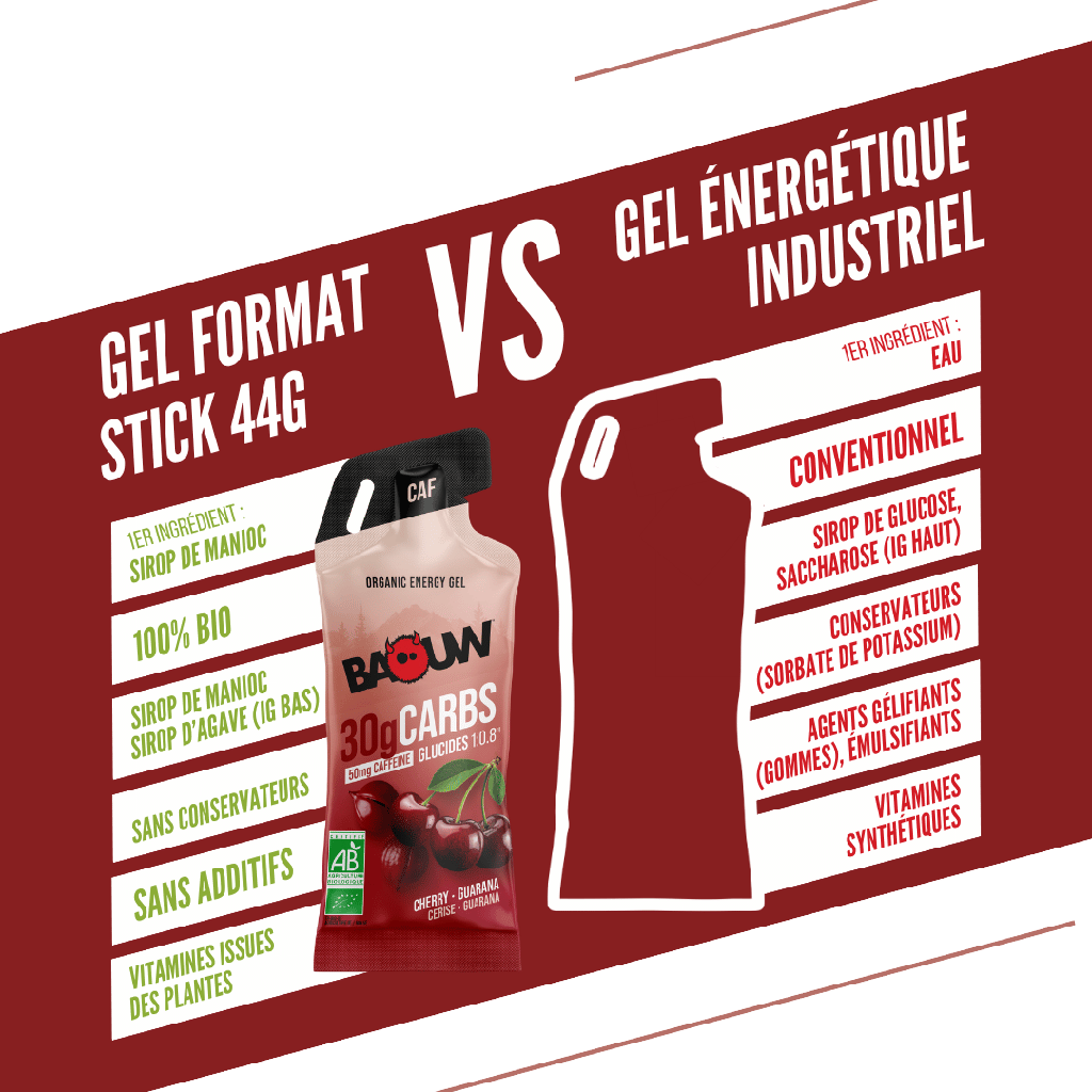 Gel Energético BAOW (44g) Limón/Cereza/Guaraná Cafeíno