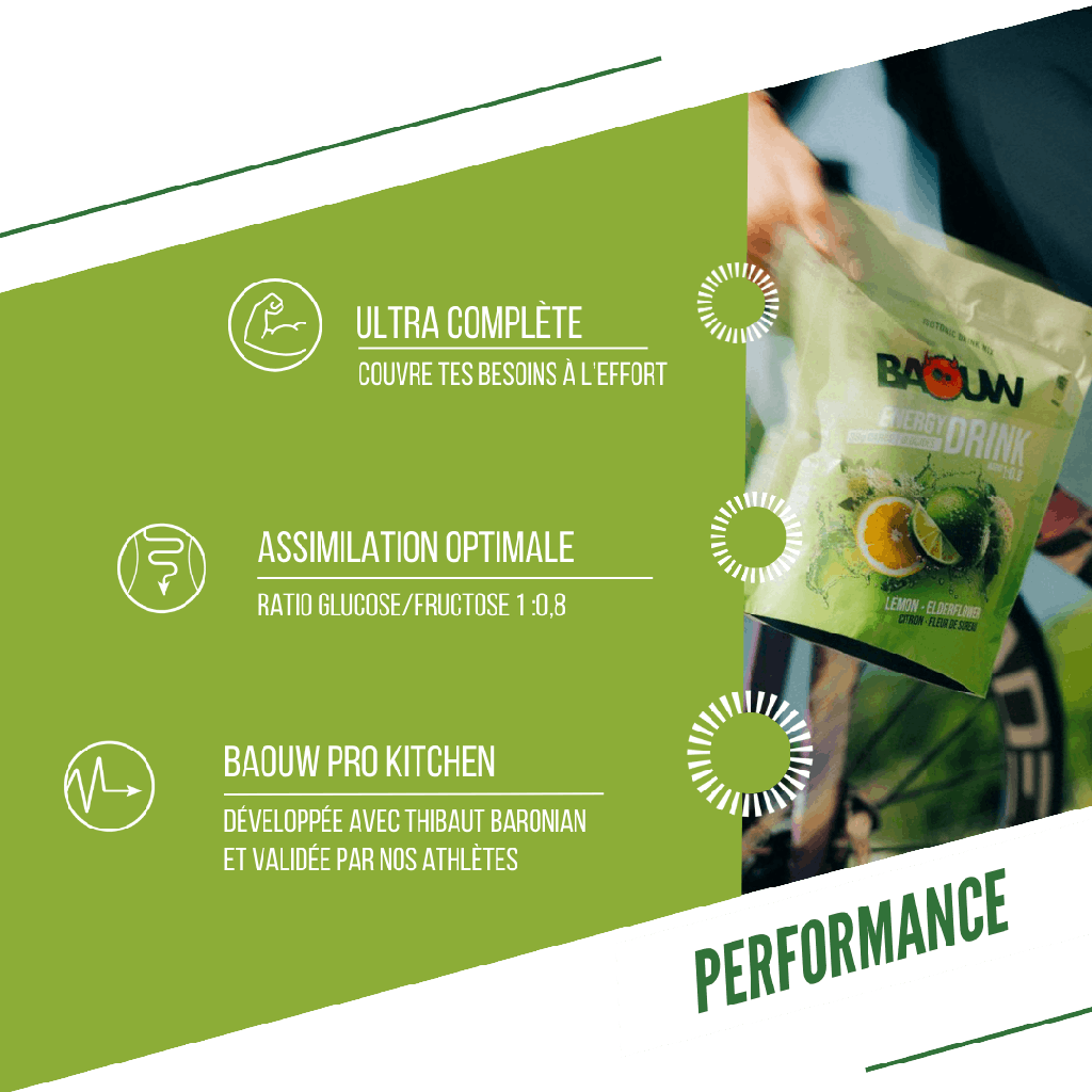 BAOUW ISOTONIC Bebida Energética (45g) Lima/Aldelfa