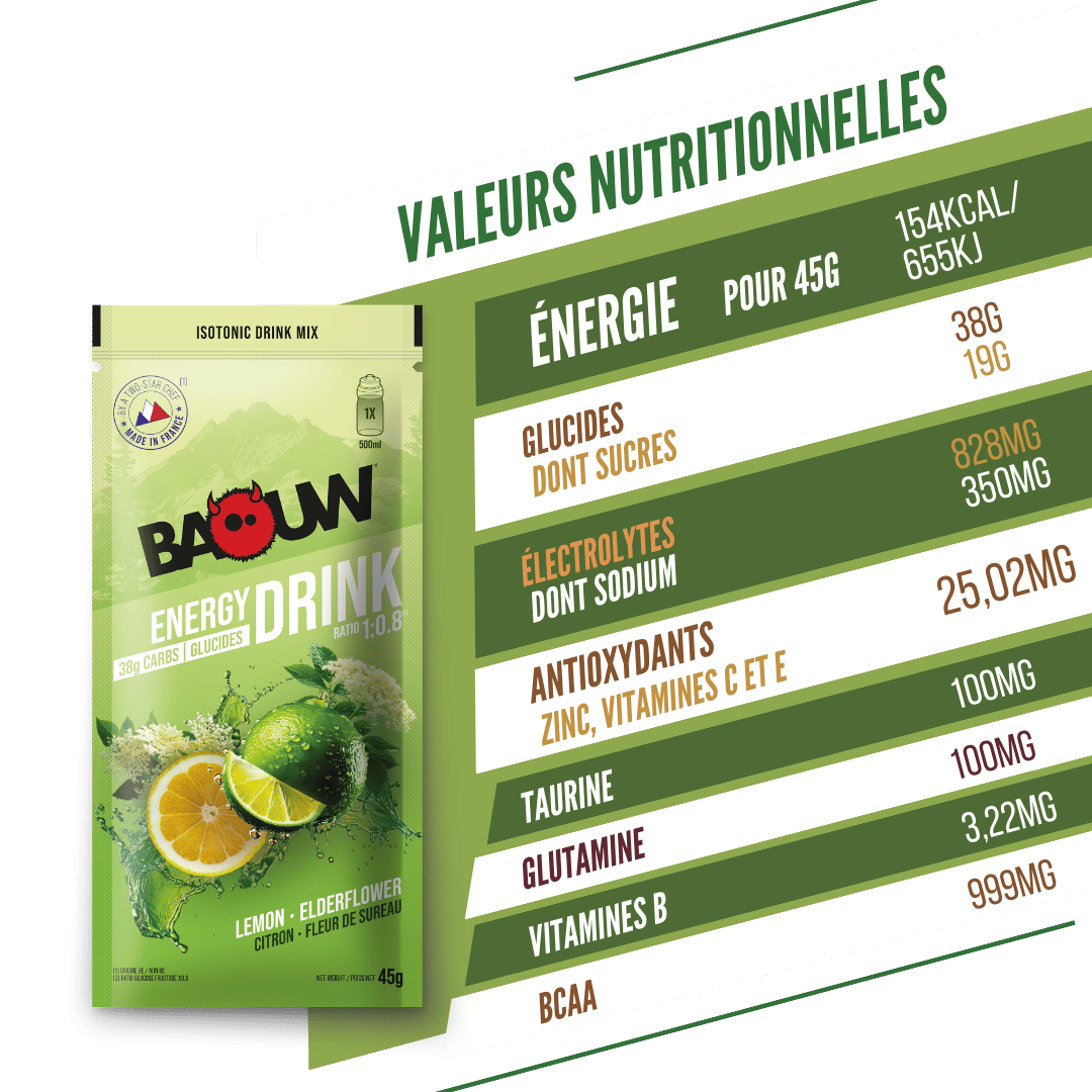 BAOUW ISOTONIC Bebida Energética (45g) Lima/Aldelfa
