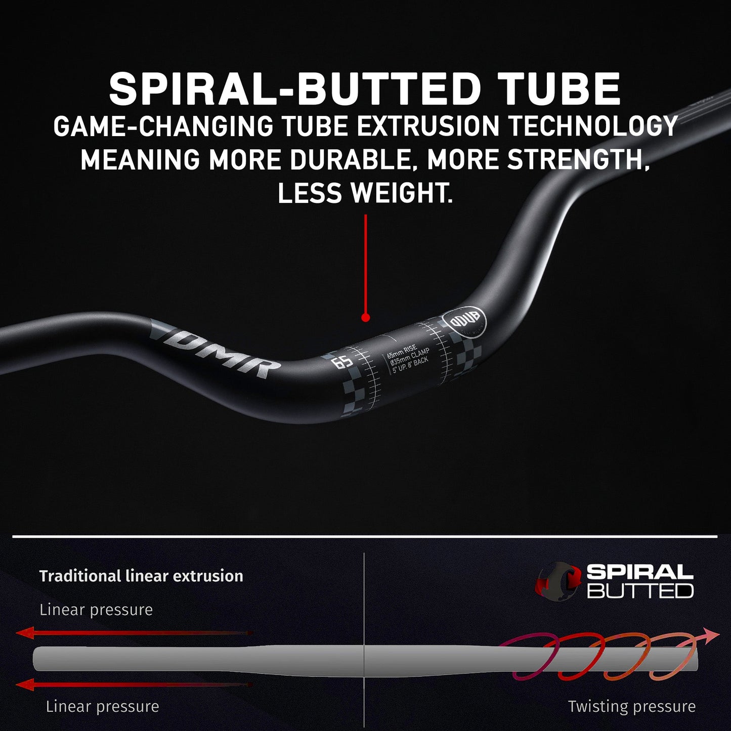 ODUB Rise 65mm 780/800mm Manillar DMR Negra