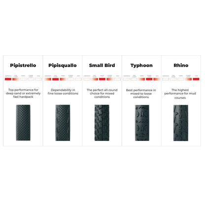 Tubular VITTORIA A DUGAST PIPISQUALLO Algodón 700x33 L Beige