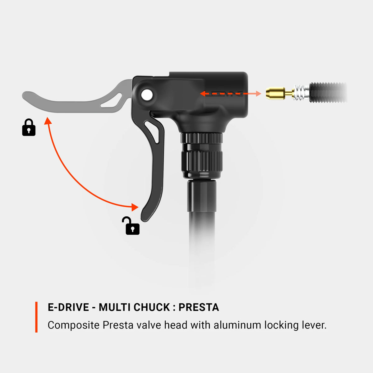 Bomba eléctrica LEZYNE E DRIVE