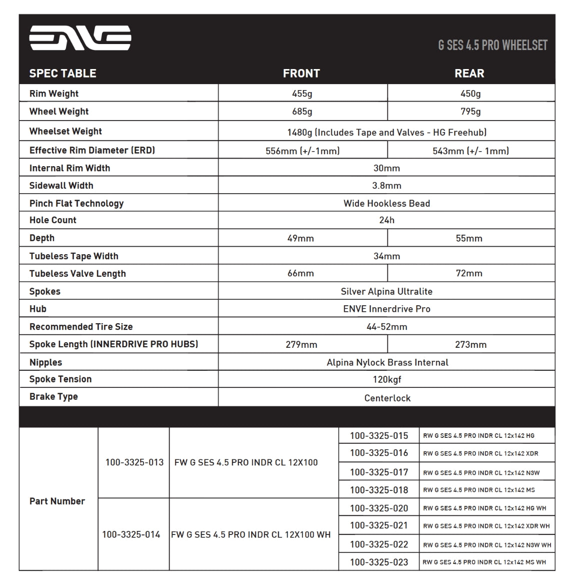 Rueda delantera ENVE G SES 4.5 PROTubeless Ready (Center Lock) Negro