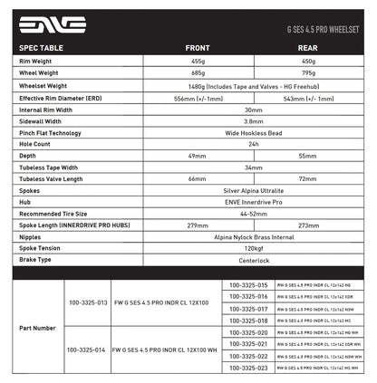 Rueda Trasera ENVE G SES 4.5 PRO Tubeless Ready (Center Lock) Negro/Cromo