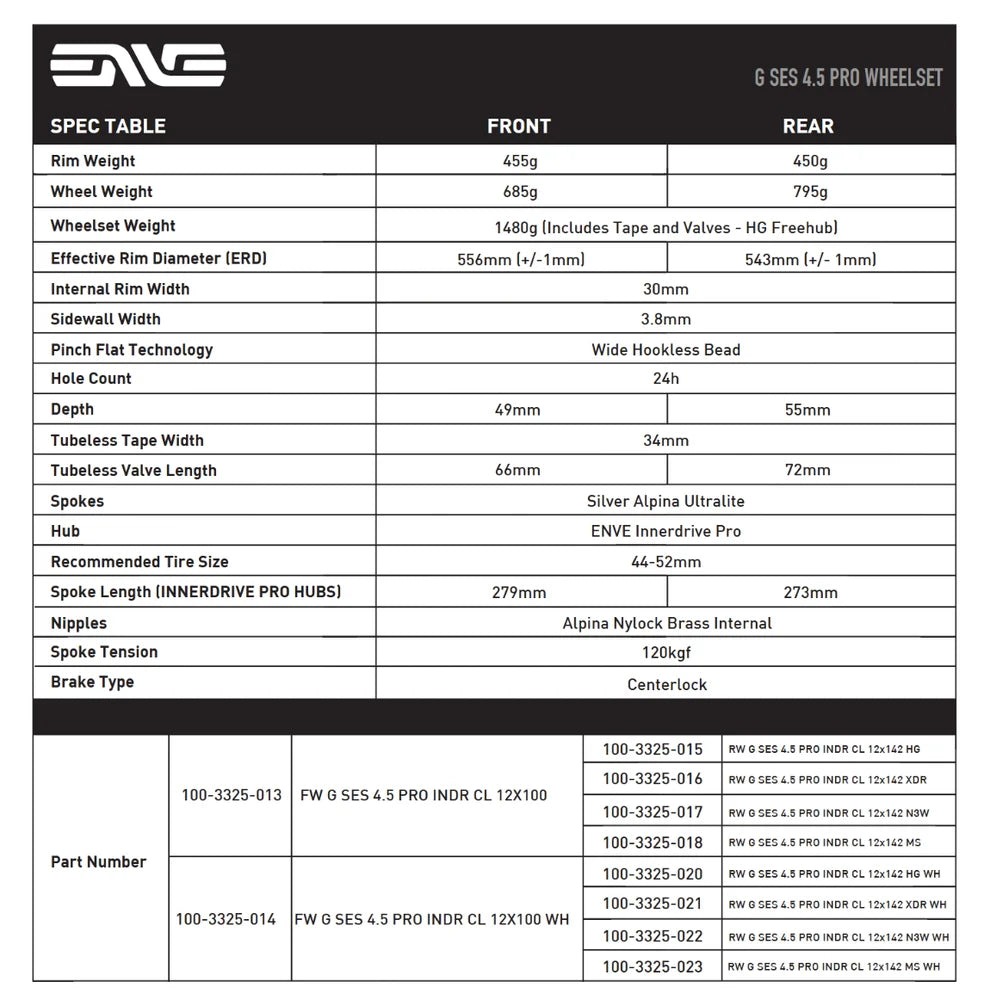 Par de ruedas ENVE G SES 4.5 Tubeless Ready (Center Lock) Negro/Cromo