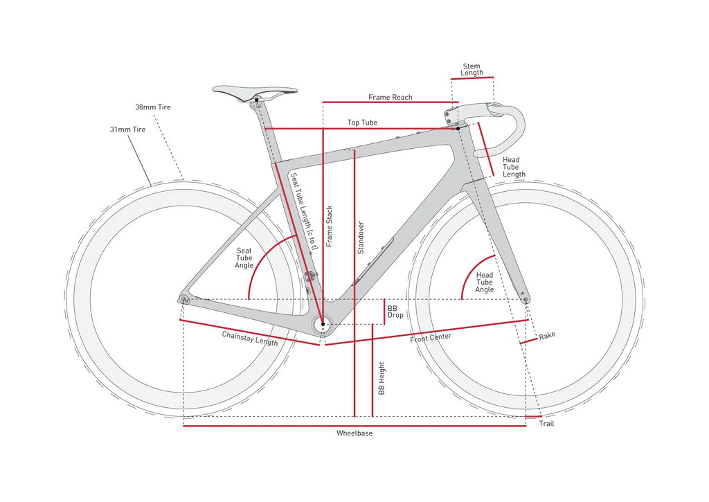 ENVE FRAY Kit de marco gris