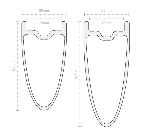 Rueda delantera ENVE SES 6.7 Blanca