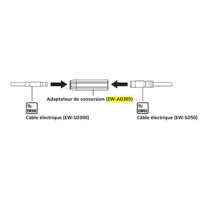 Adaptador de Conversión SHIMANO Di2 EW-AD305 Jonction-B