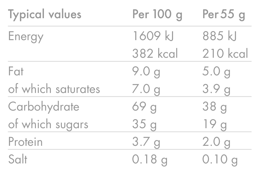 BARRA ENERGÉTICA HIGH5 (55 g) Coco