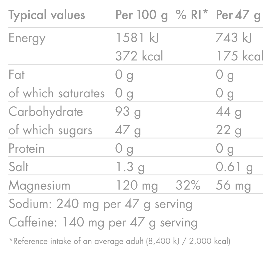 Bebida Energética High5 ENERGY DRINK CAFFEINE HIT (1.4kg) Limón