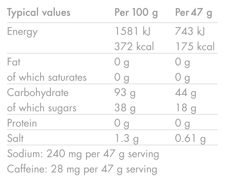BEBIDA ENERGÉTICA High5 BEBIDA ENERGÉTICA CAFEÍNA (2,2kg) Limón