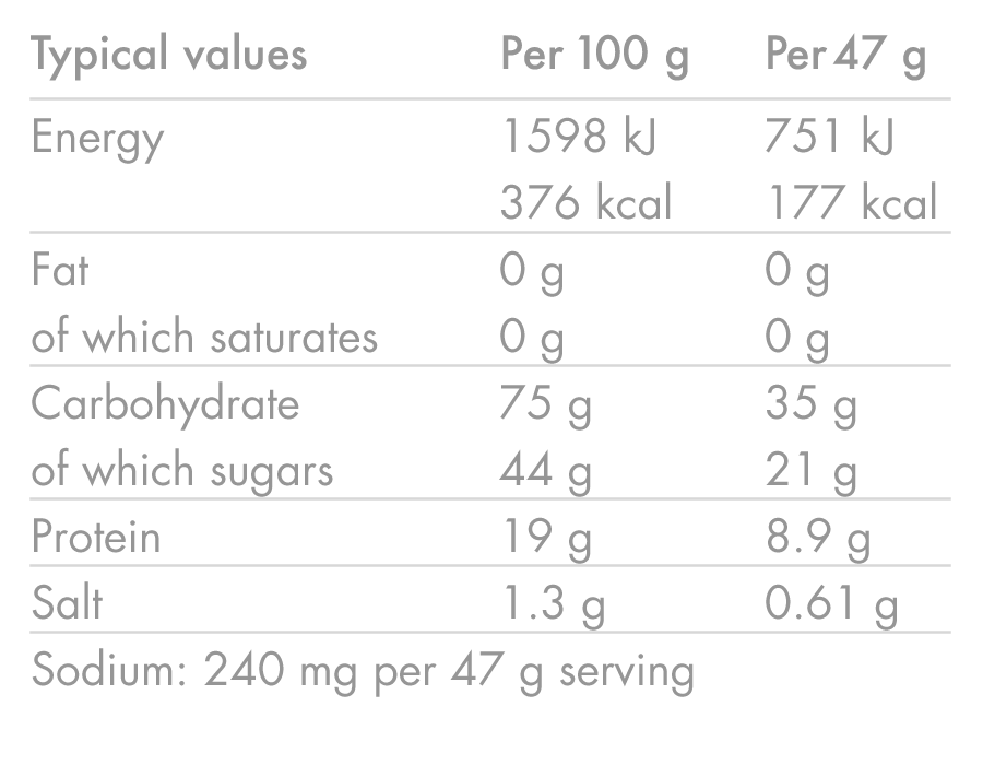Bebida Energética High5 ENERGY DRINK PROTEIN (47g) Limón