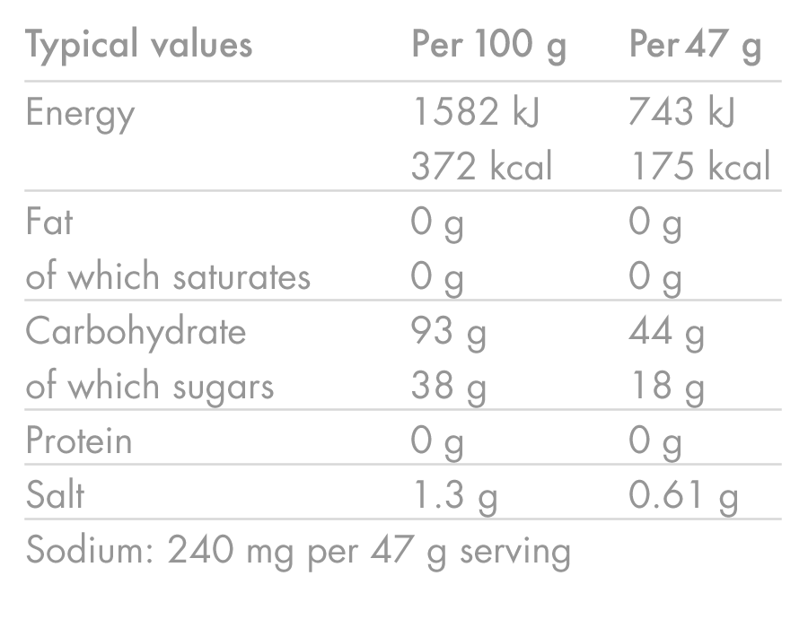 BEBIDA ENERGÉTICA High5 (2,2 kg) Naranja