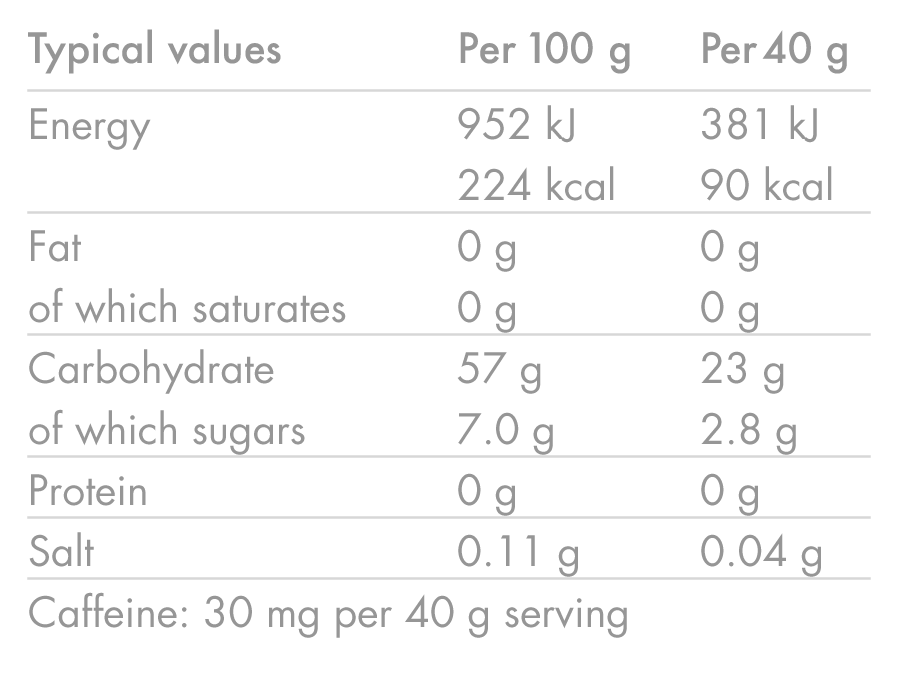 GEL ENERGÉTICO High5 Cafeína (40g) Naranja