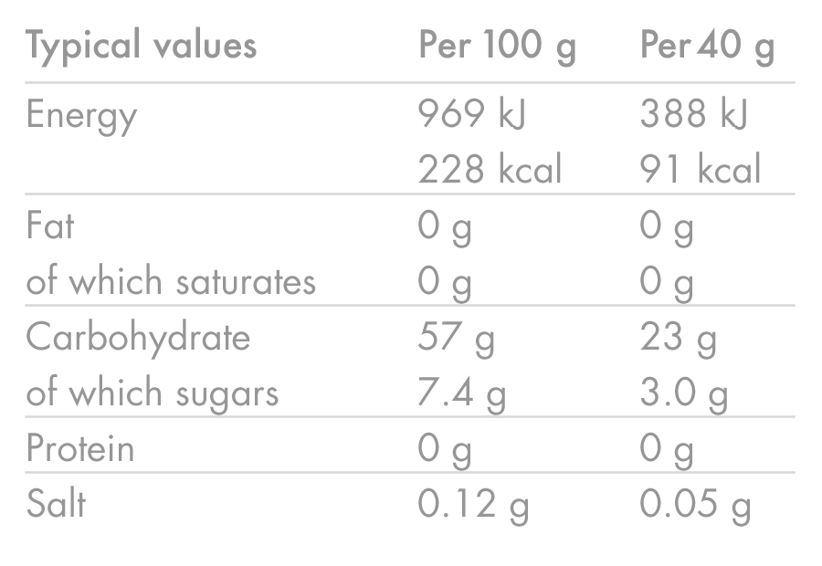 Lote de 6 GEL ENERGÉTICO HIGH5 (40 g) Berry