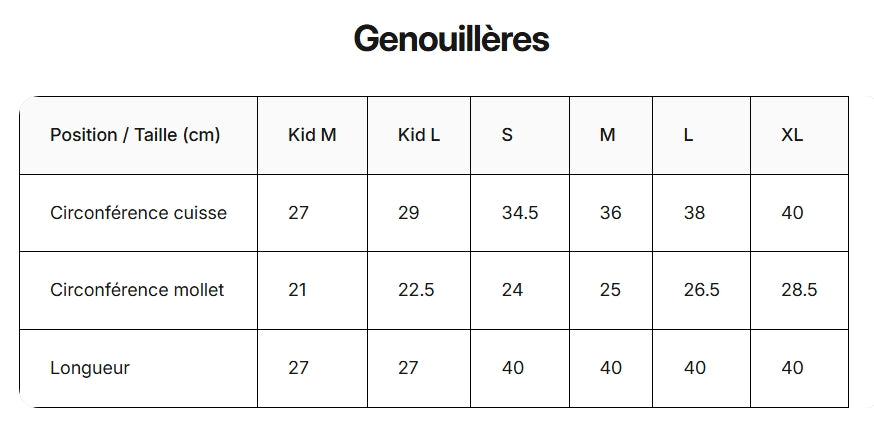 Genouillères EVOLVE Ironlite