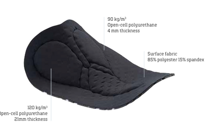 Culote 3/4 NORTWAVE ACTIVE Mujer Negro