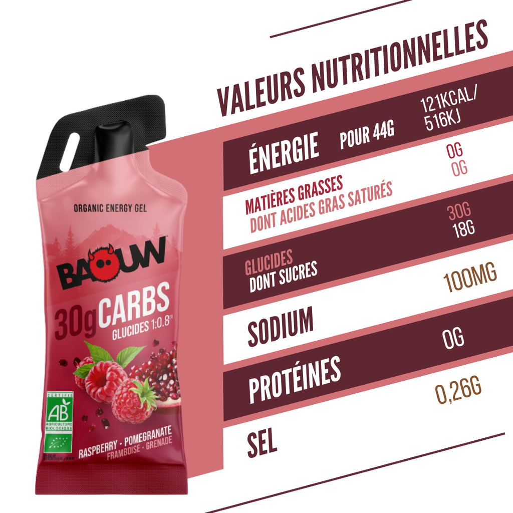 Gel Energético BAOW (44g) Limón/Frambuesa/Granada