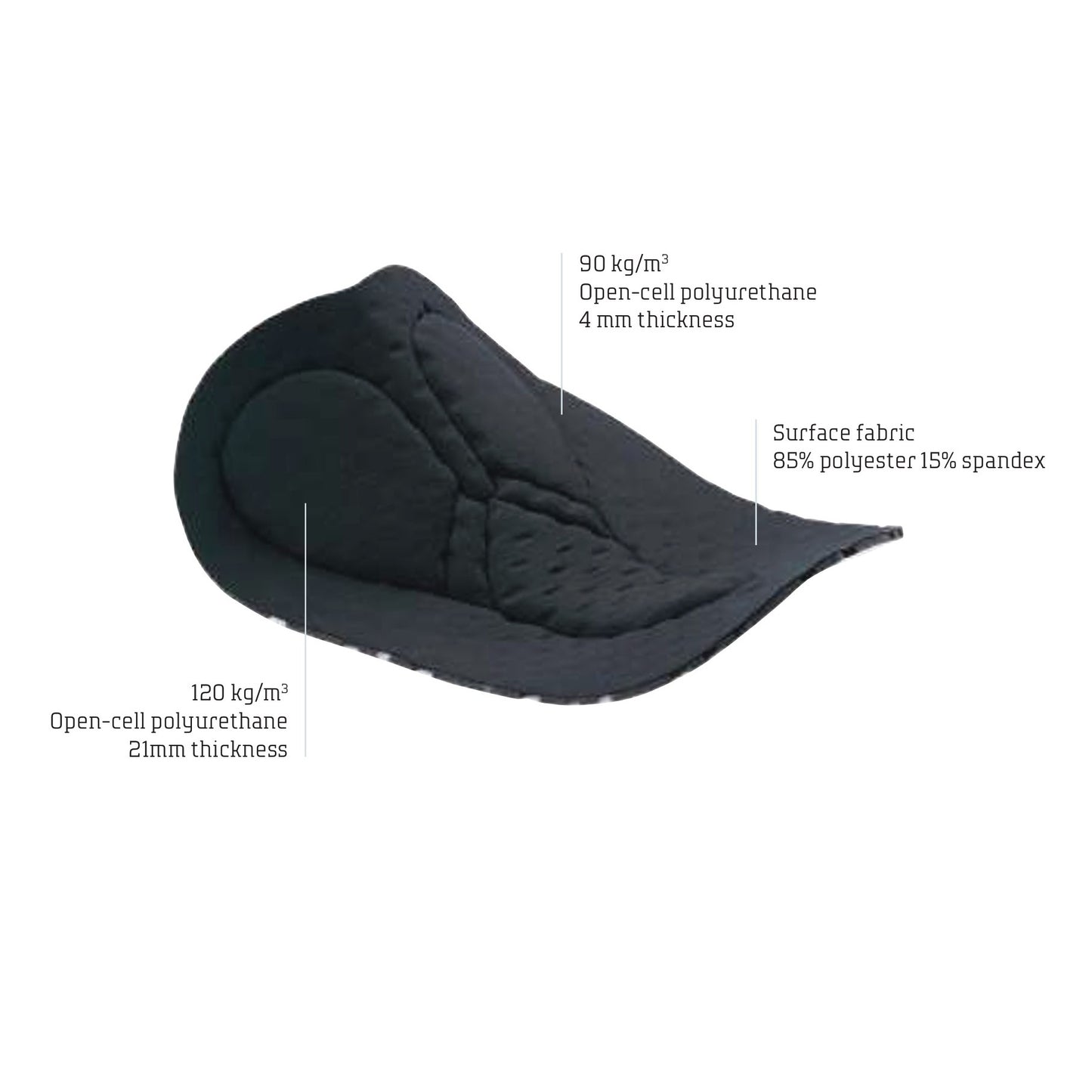 Culotte largo para mujer NORTHWAVE ACTIVE Negro