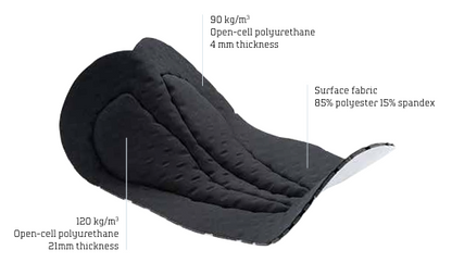 Culote Corto NORTHWAVE ACTIVE Negro