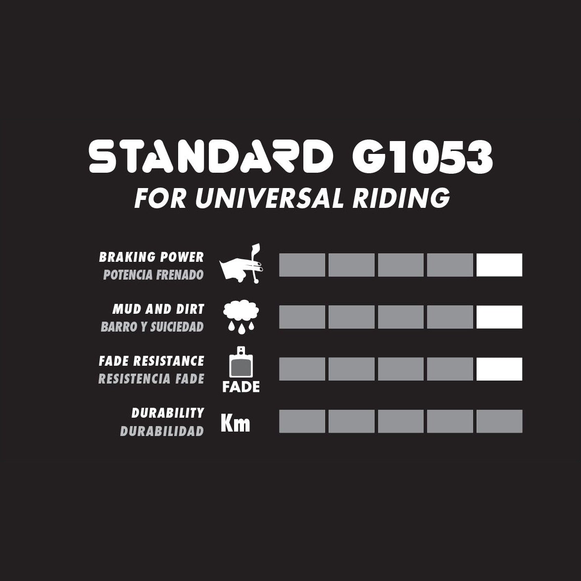 GALFER STANDARD Pastillas de freno semimetálicas Avid Code (>2011) / Sram Guide RE