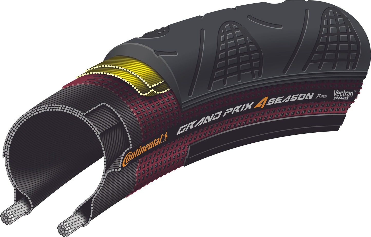 Neumático CONTINENTAL GRAND PRIX 4 SEASON 700x23c TubeType Black