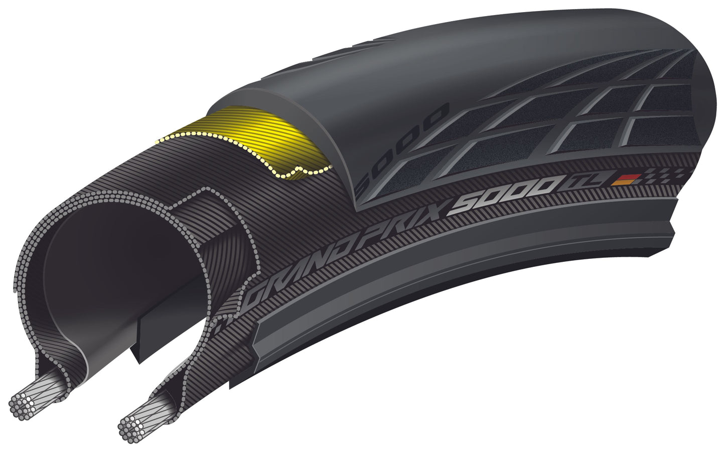 Neumático CONTINENTAL GRAND PRIX 5000 S TR 650x32b Tubeless Ready Negro/Marrón