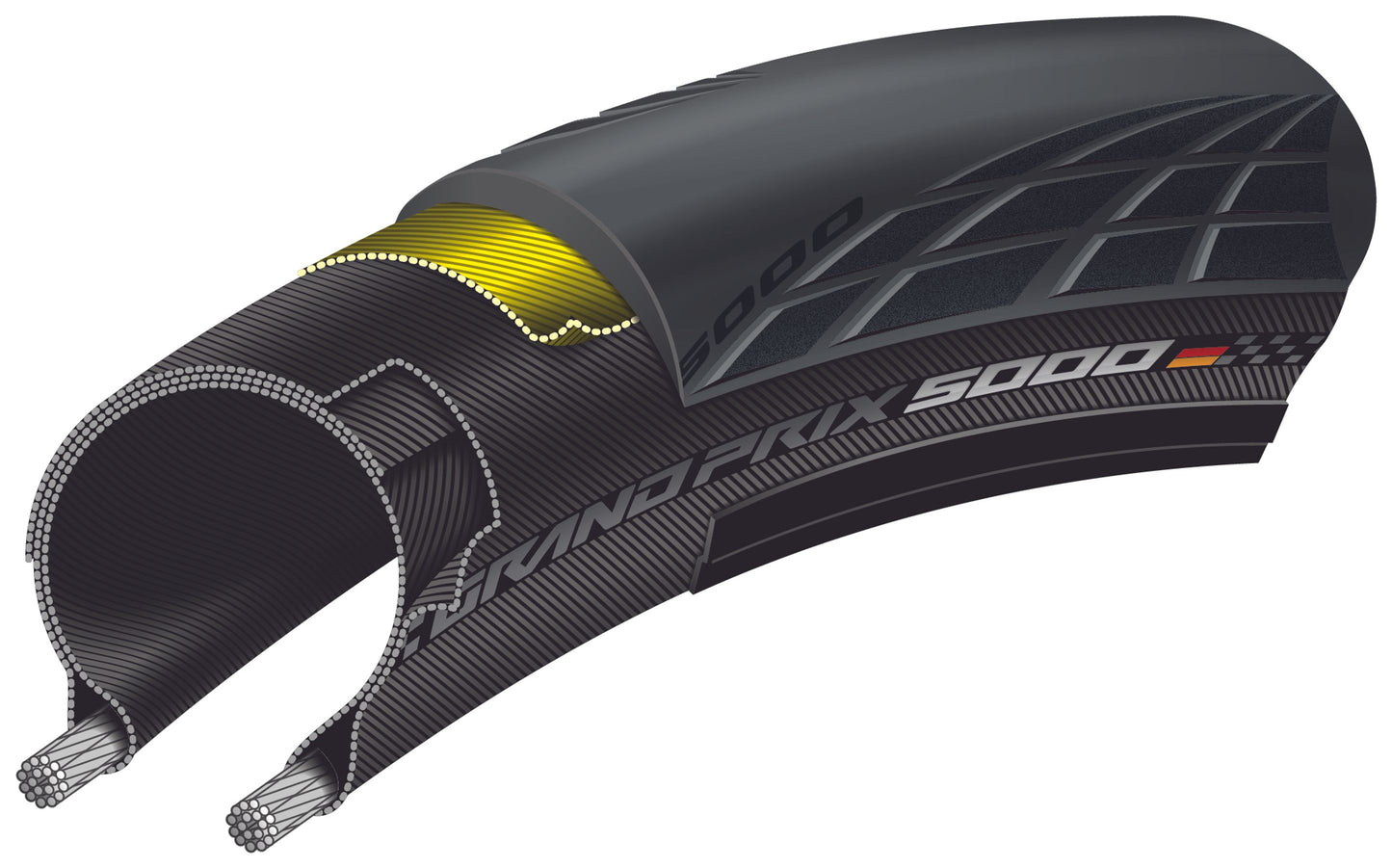 Neumático CONTINENTAL GRAND PRIX 5000 700x25c TubeType Black