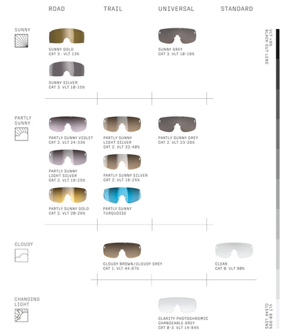 Gafas POC DEVOUR WF + Naranja Flúor Translúcido Lente Clarity Road Partly Sunny Gold