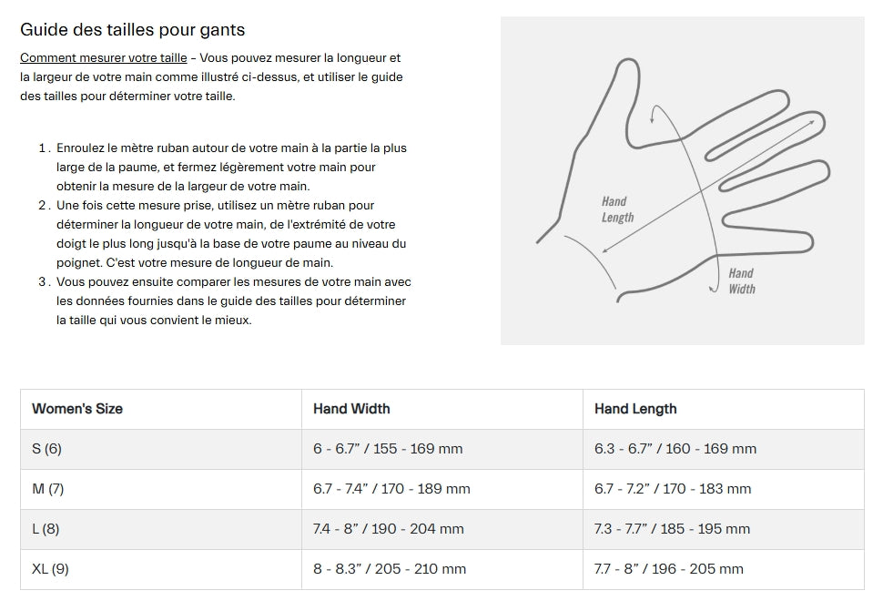 Gants Courts GIRO JAG' ETTE Femme Bleu Clair