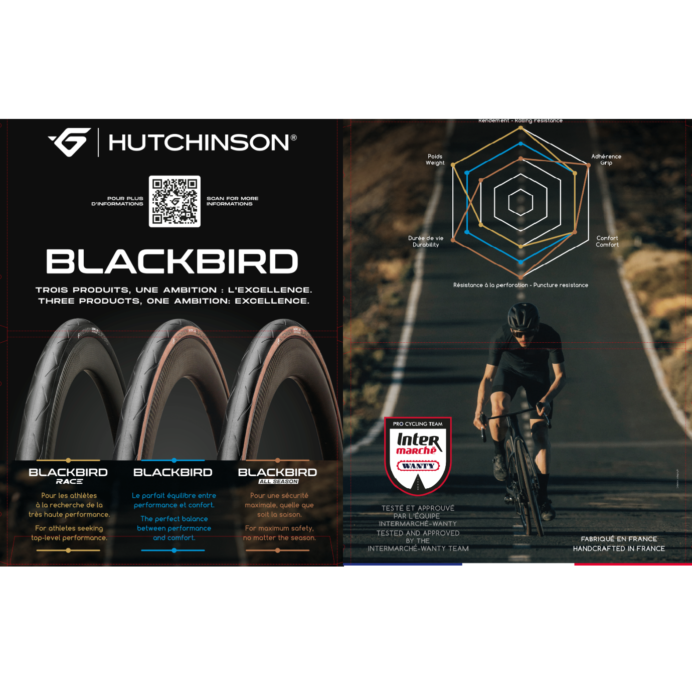 Neumático HUTCHINSON BLACKBIRD 700x28c Tubeless Ready Negro