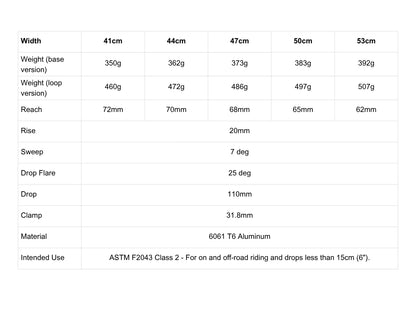 Manillar Gravel REDSHIFT Kitchen Sink 10° Flare Rise 20mm