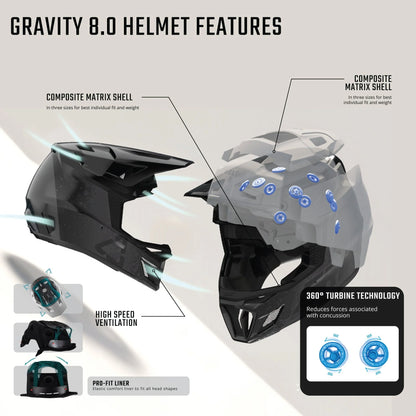 Casco MTB LEATT MTB GRAVITY 8.0 Negro