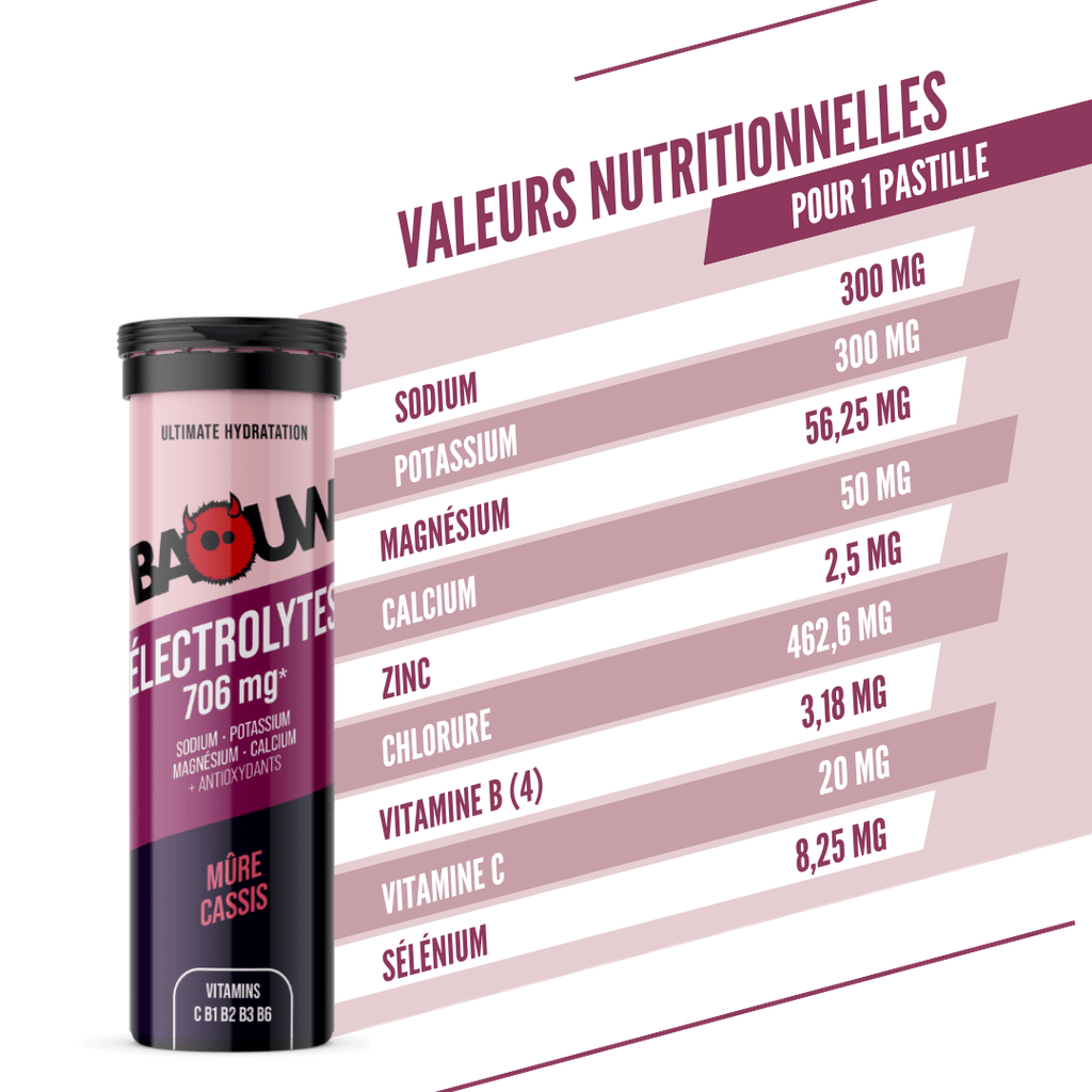 BAOUW Energy Drink (Tubo de 10 comprimidos) Mora/Casís
