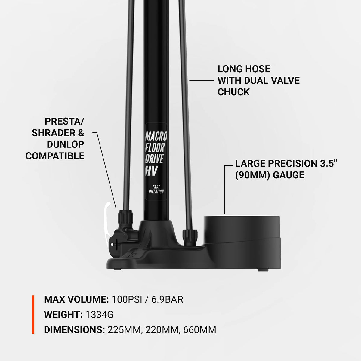 Bomba de pie LEZYNE MACRO HV FLOOR DRIVE DV negra