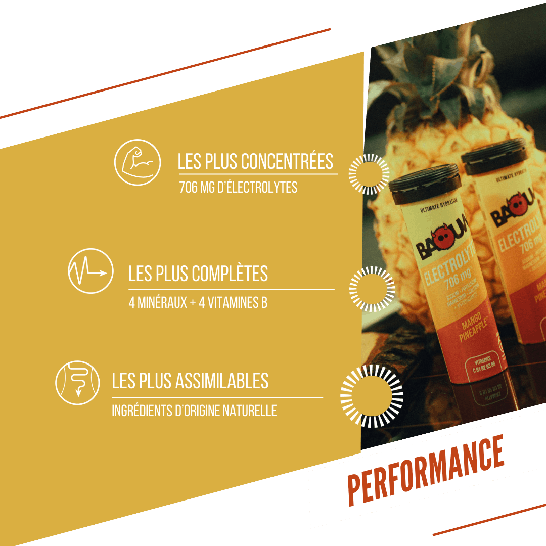BAOUW Energy Drink (Tubo de 10 comprimidos) Mango/Piña