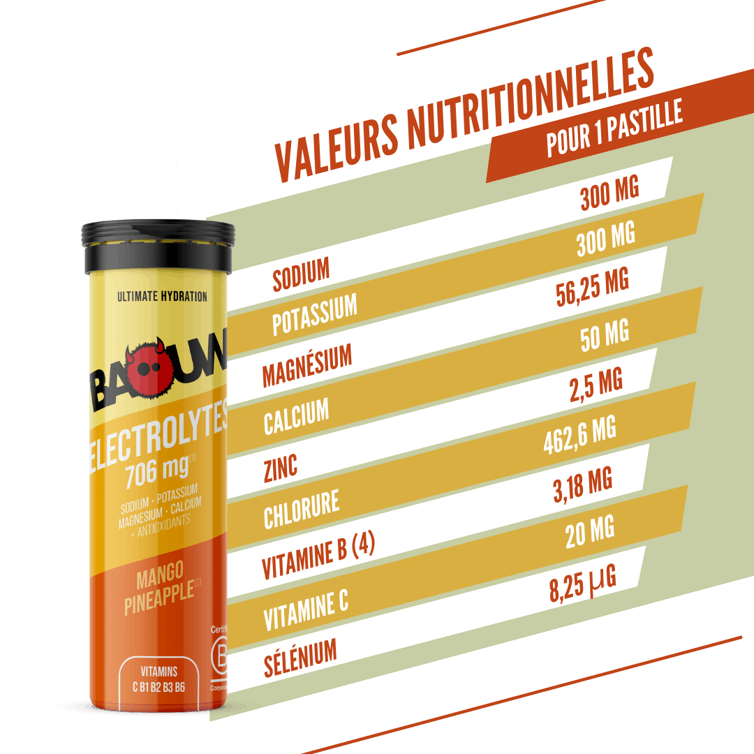 BAOUW Energy Drink (Tubo de 10 comprimidos) Mango/Piña