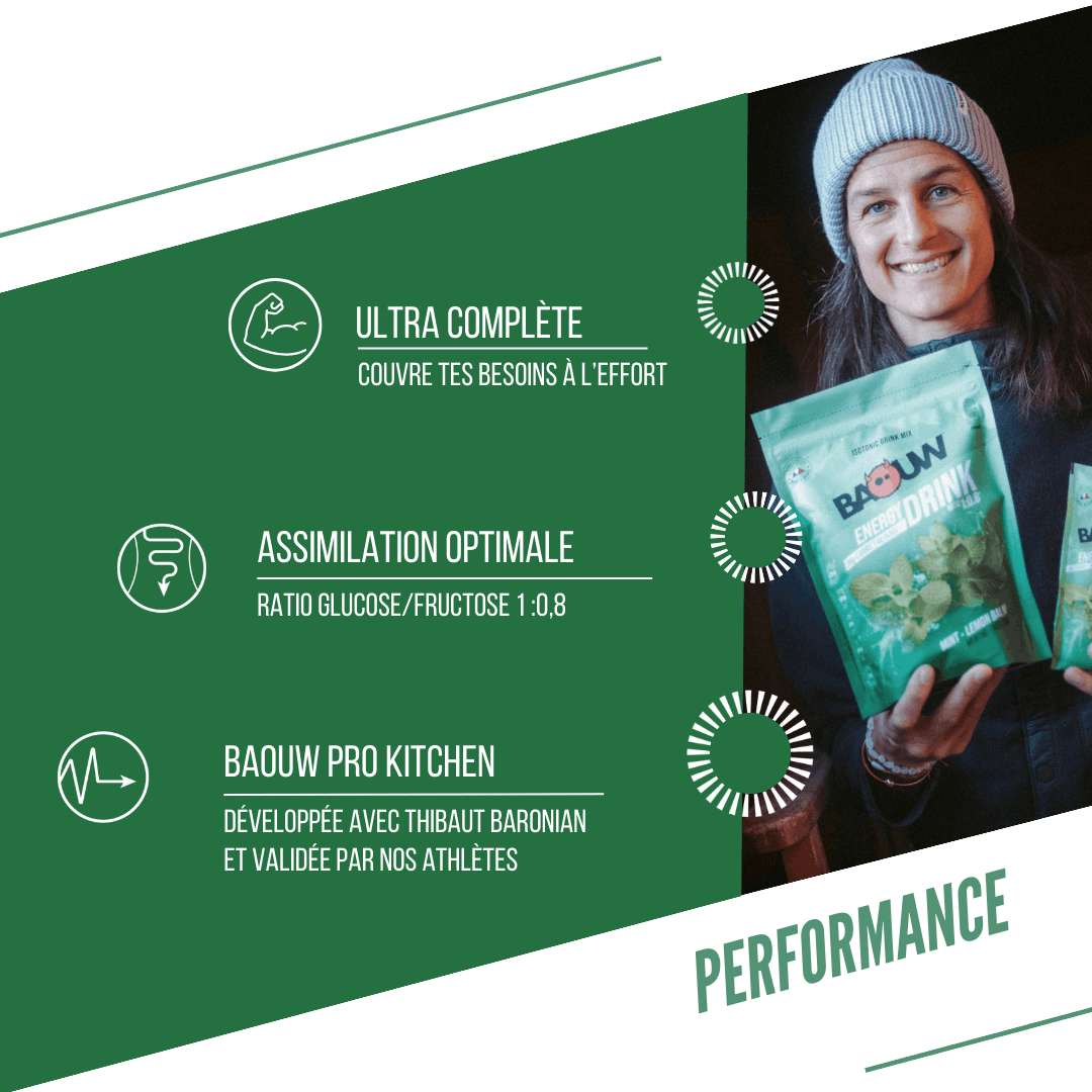 BAOUW ISOTONIC Bebida Energética (585g) Menta/Melisa