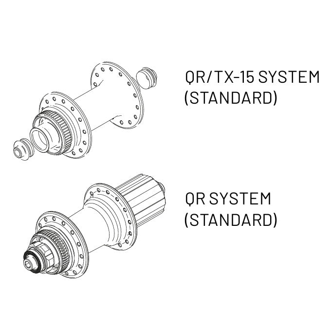 Par de Ruedas MICHE XM 45 27.5" Eje 9/15 - 9x135 mm Tubetype